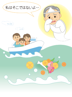 「墓じまい、樹木葬、散骨、合同納骨堂」について